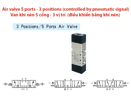 Van khí nén 5 cổng - 3 vị trí (điều khiển bằng khí nén)