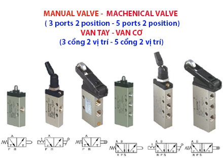 Van cơ (dạng công tắt hành trình)