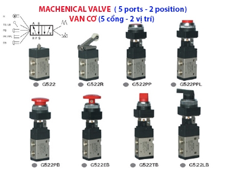 Van cơ (dạng công tắt)